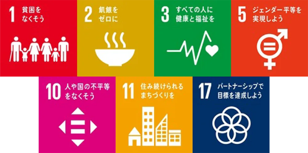 SDGsで取り組んでいる内容