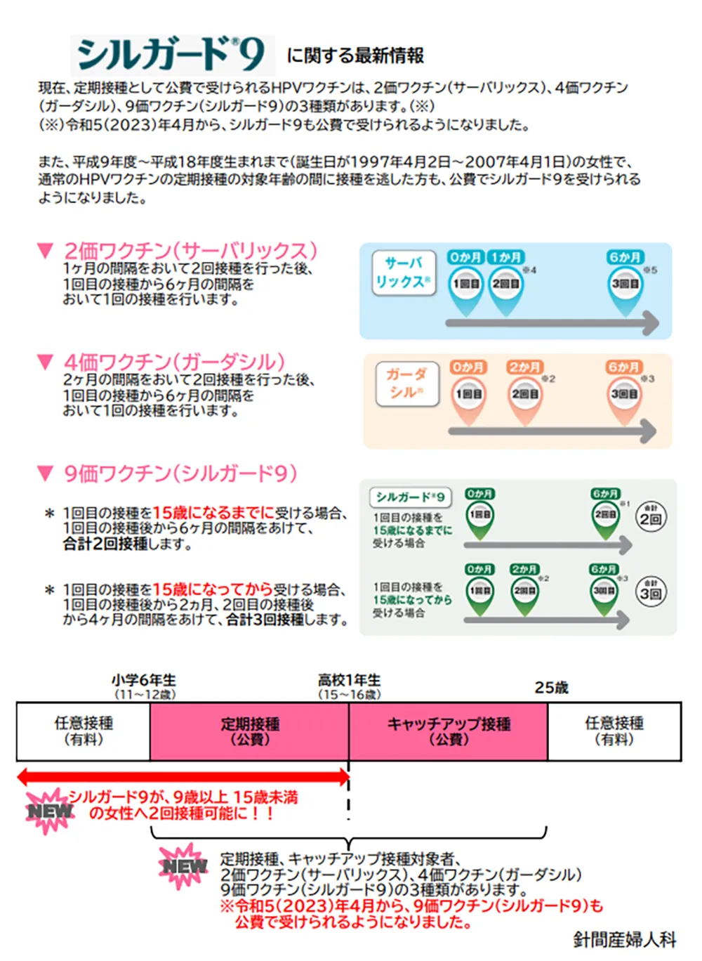 シルガード9に関する最新情報